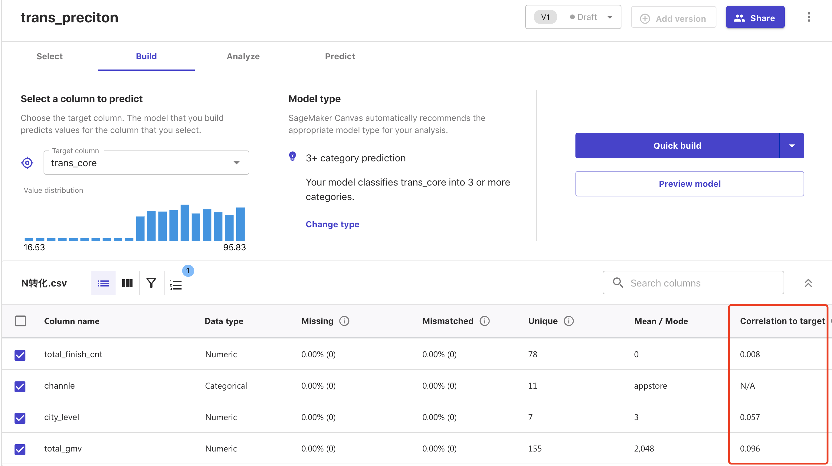 数据驱动业务增长:如何做转化意愿预测?