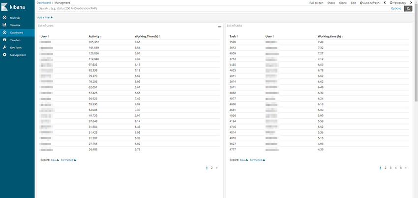 图像标注工具竞品分析