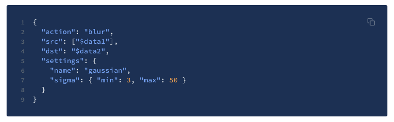 图像标注工具竞品分析