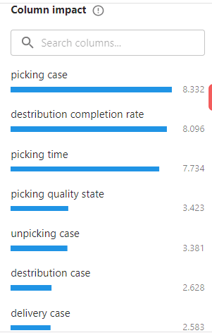 物流业务分析师的机器学习神器