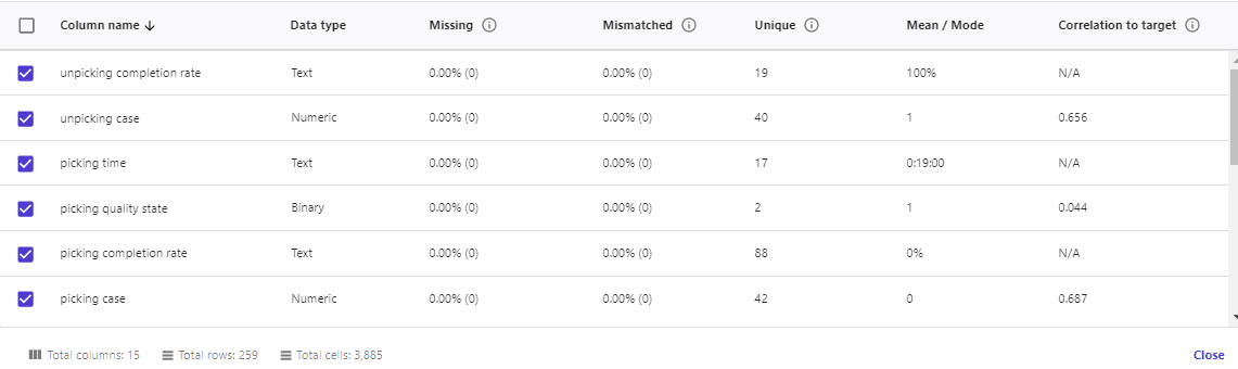 物流业务分析师的机器学习神器