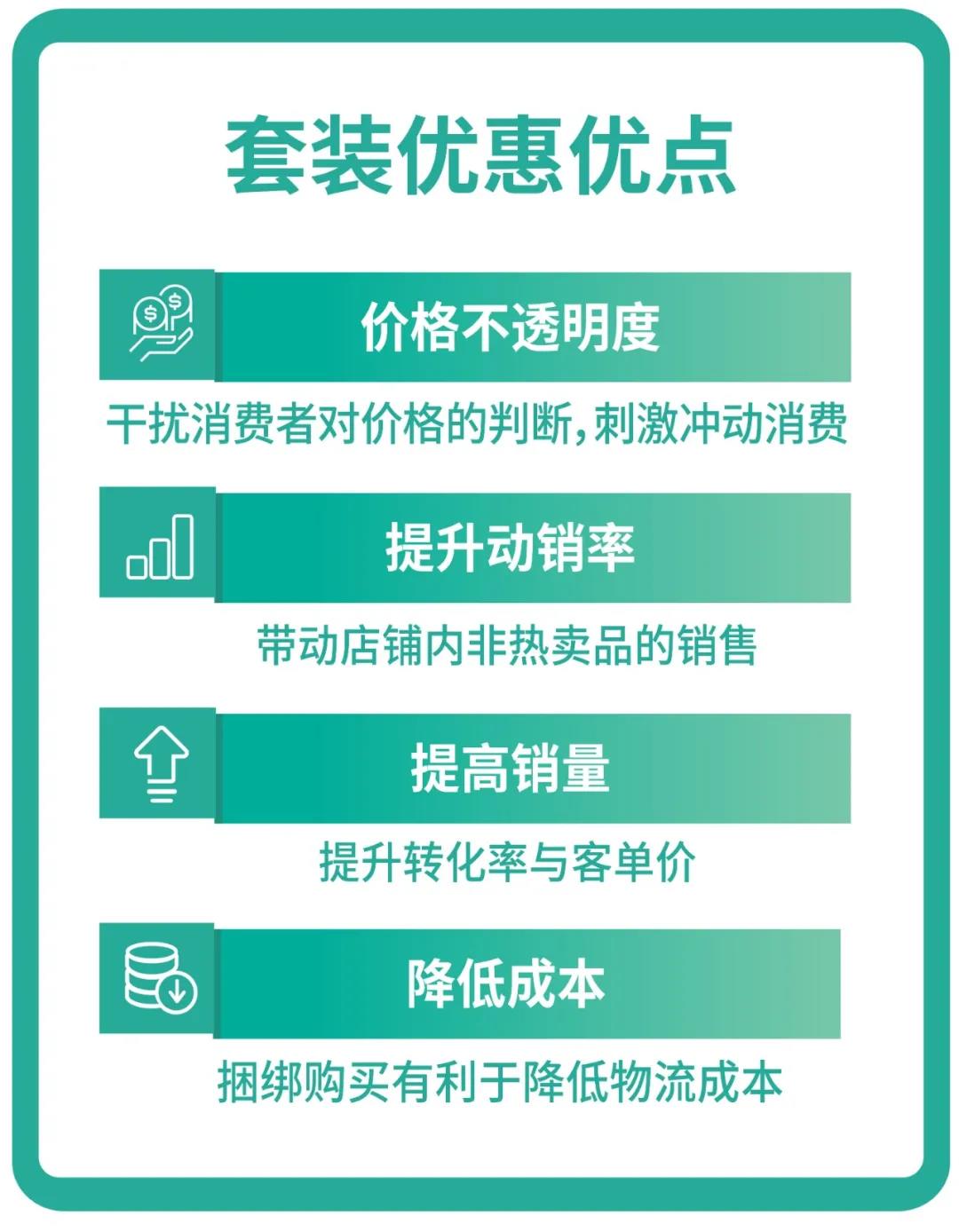 深耕东南亚电商市场,shopee如何快速崛起?