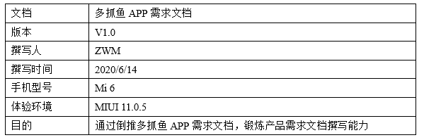 倒推“多抓鱼”PRD文档
