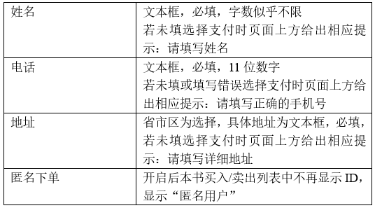 倒推“多抓鱼”PRD文档