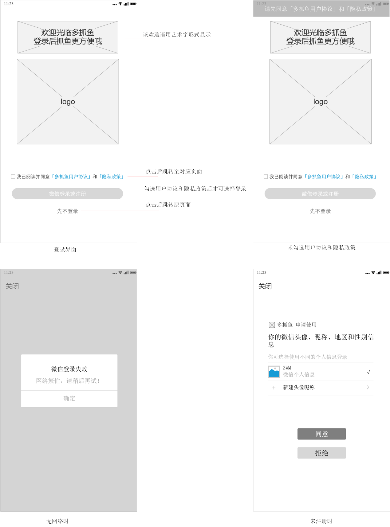 倒推“多抓鱼”PRD文档