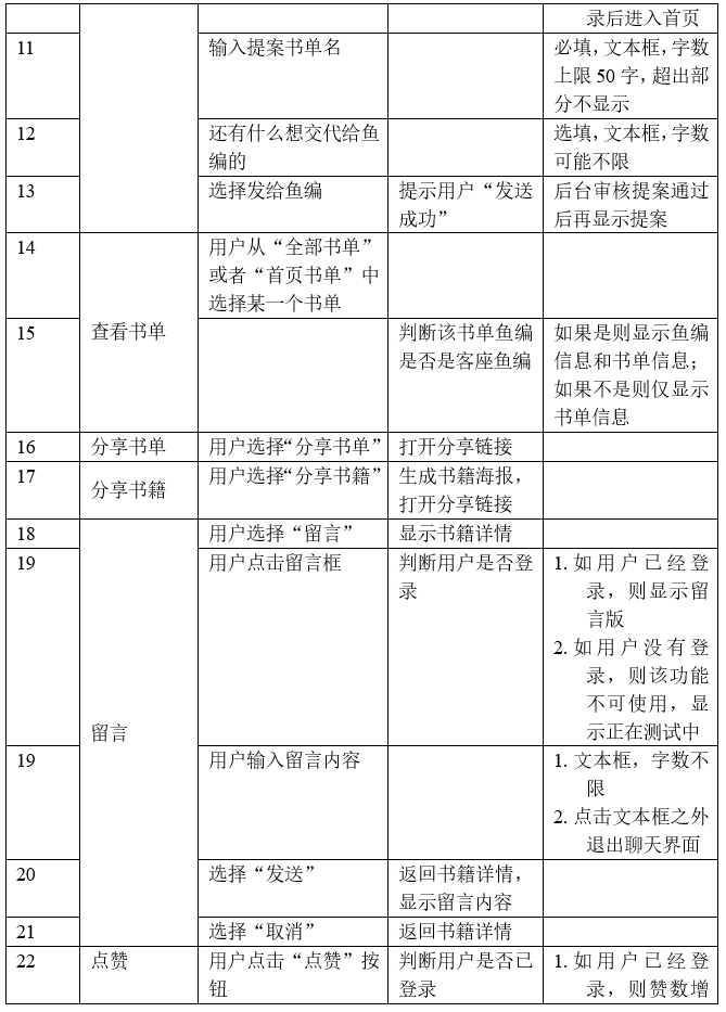 倒推“多抓鱼”PRD文档
