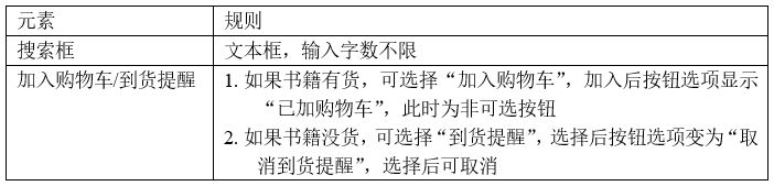 倒推“多抓鱼”PRD文档