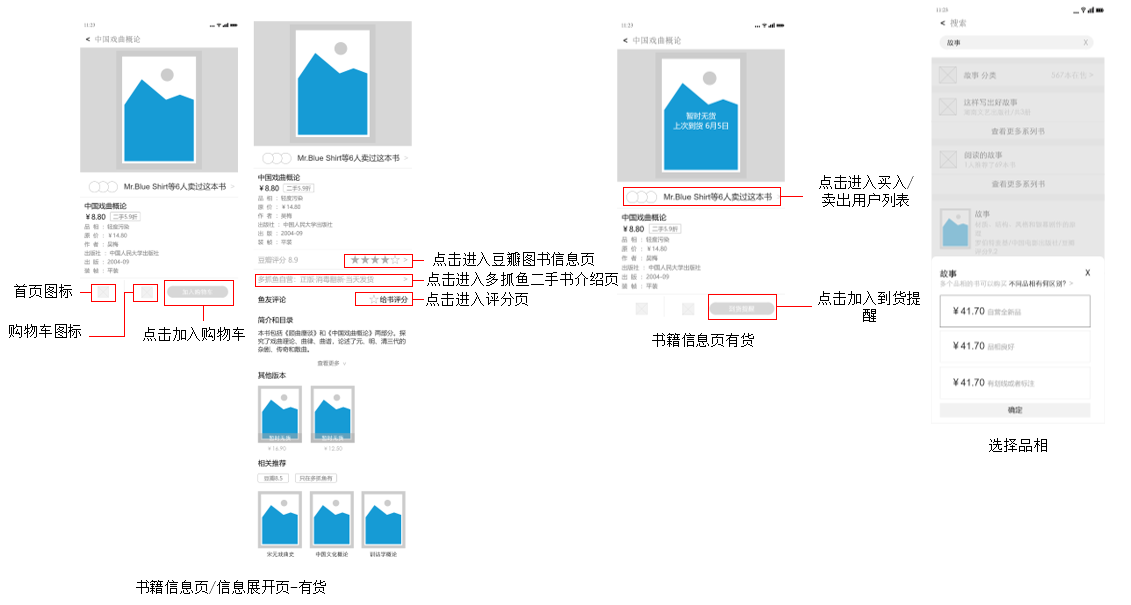 倒推“多抓鱼”PRD文档