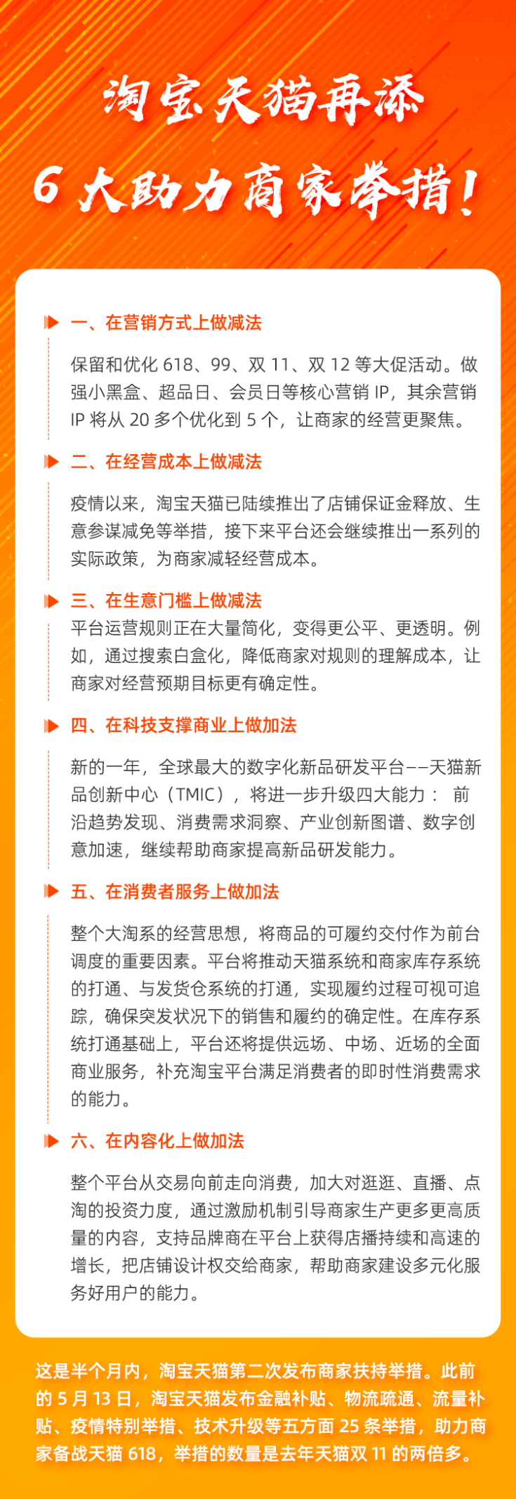 618变化:关键时刻的“暗战”