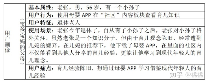 母婴孕产APP竞品分析报告