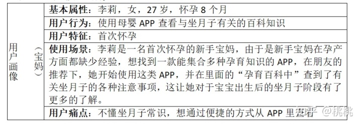 母婴孕产APP竞品分析报告 母婴孕产APP竞品分析报告