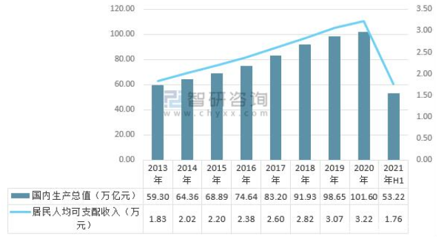 SUGARGOO小糖人竞品分析