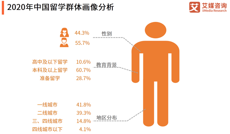 SUGARGOO小糖人竞品分析