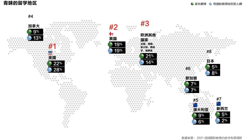 SUGARGOO小糖人竞品分析
