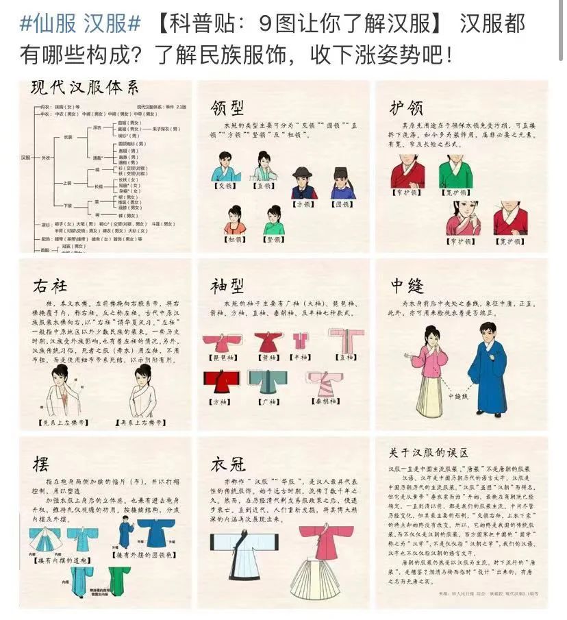 汉服店的一百种死法 汉服店的一百种死法