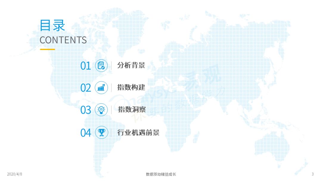 2020中国互联网装修行业指数洞察