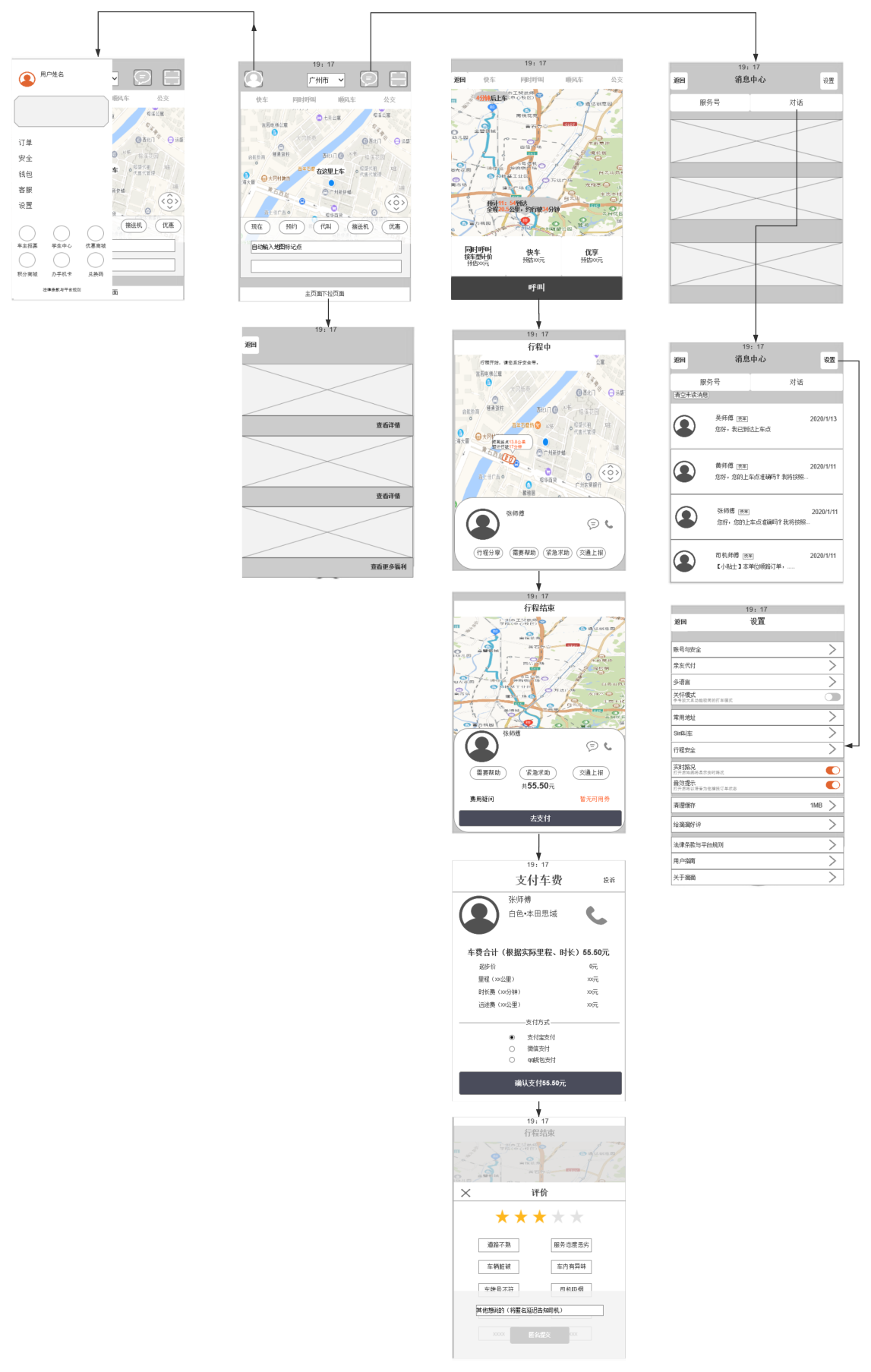 产品需求文档:滴滴快车业务
