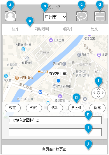 产品需求文档:滴滴快车业务