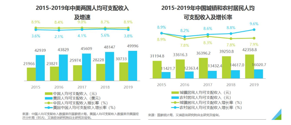 详解考拉海购，看跨境电商行业