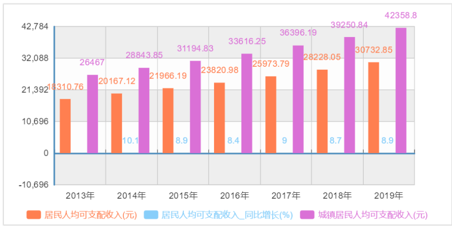 详解考拉海购,看跨境电商行业