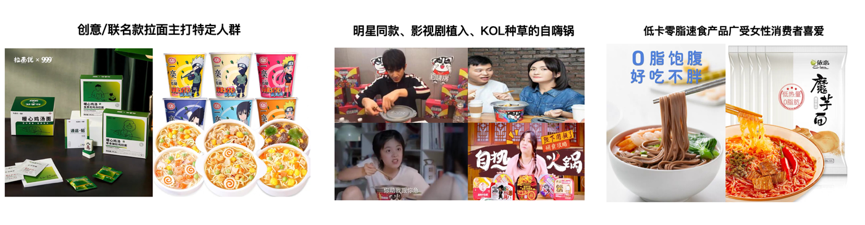 探秘方便速食赛道:你为螺蛳粉和自嗨锅上头了