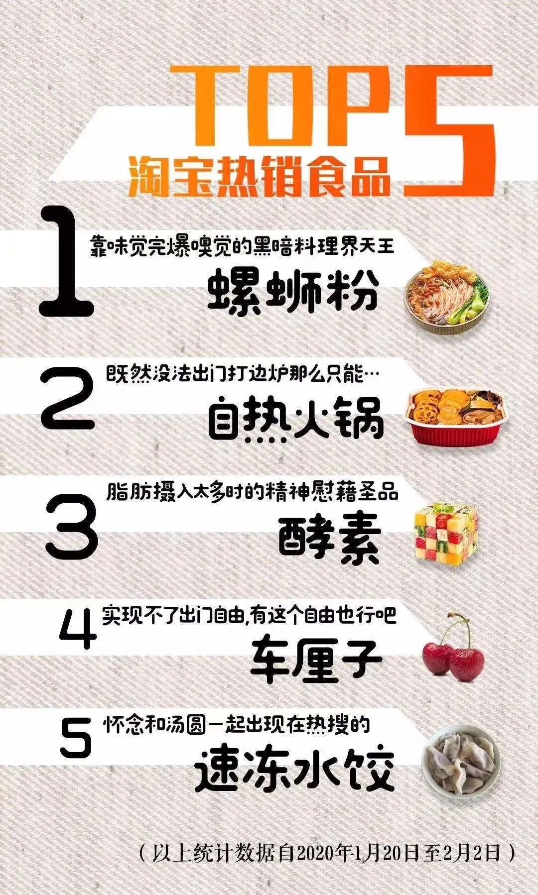 探秘方便速食赛道:你为螺蛳粉和自嗨锅上头了