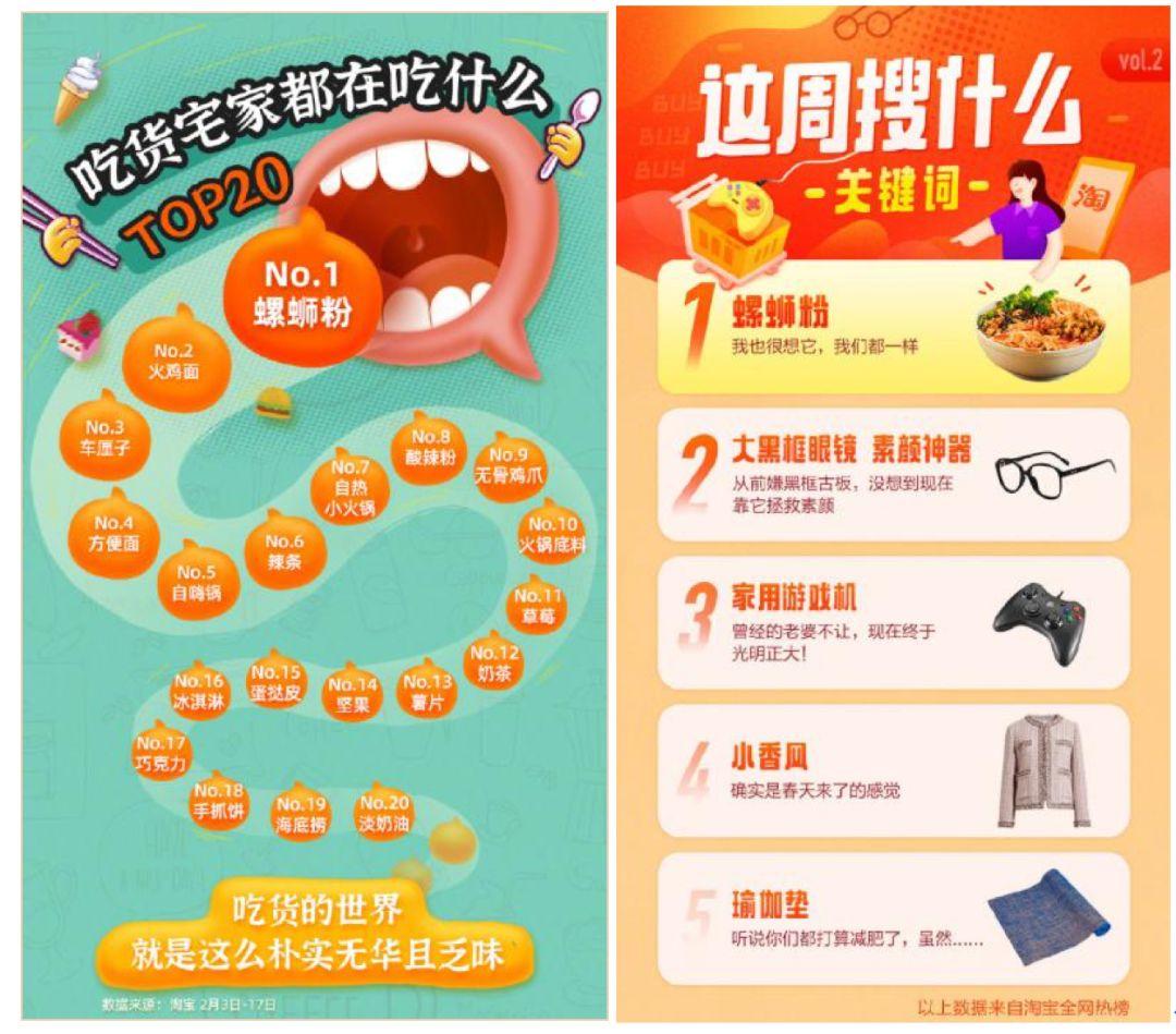 探秘方便速食赛道:你为螺蛳粉和自嗨锅上头了