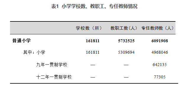 教育转型需求下的市场分析报告