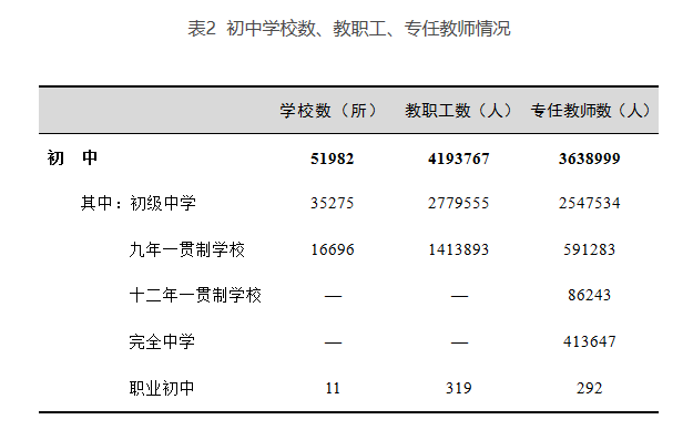 教育转型需求下的市场分析报告