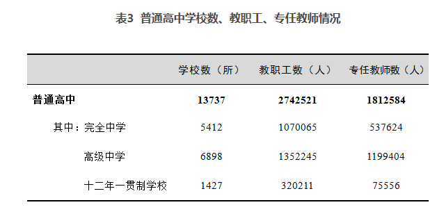 教育转型需求下的市场分析报告