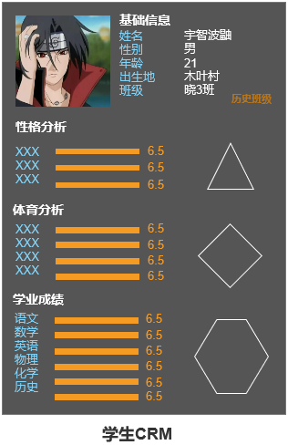 教育转型需求下的市场分析报告
