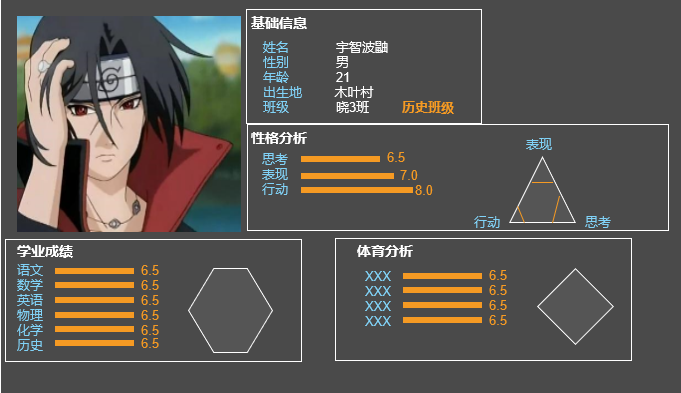 教育转型需求下的市场分析报告