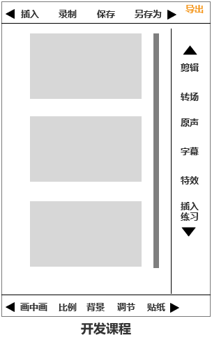 教育转型需求下的市场分析报告