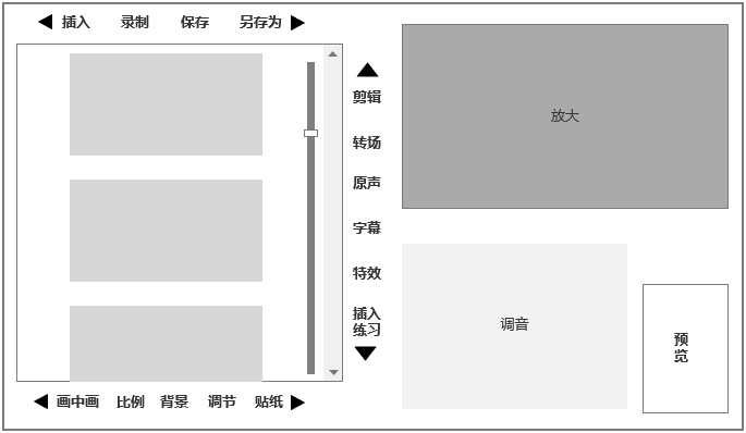 教育转型需求下的市场分析报告