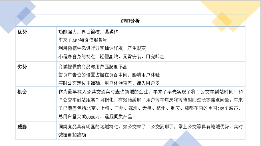 微信开始布局出行,车来了还能二次崛起吗
