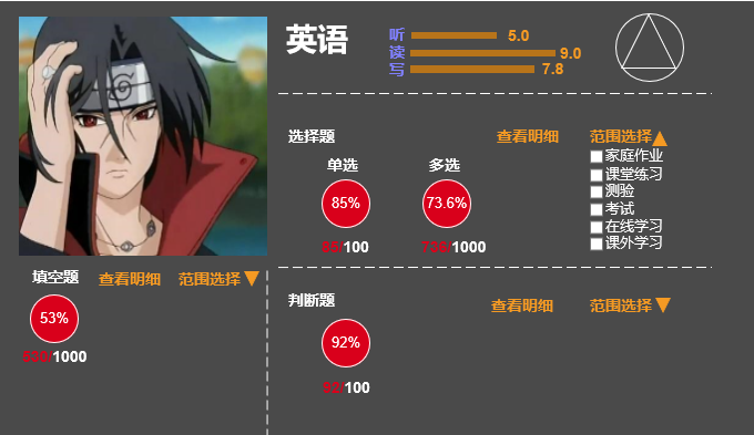 教育转型需求下的市场分析报告