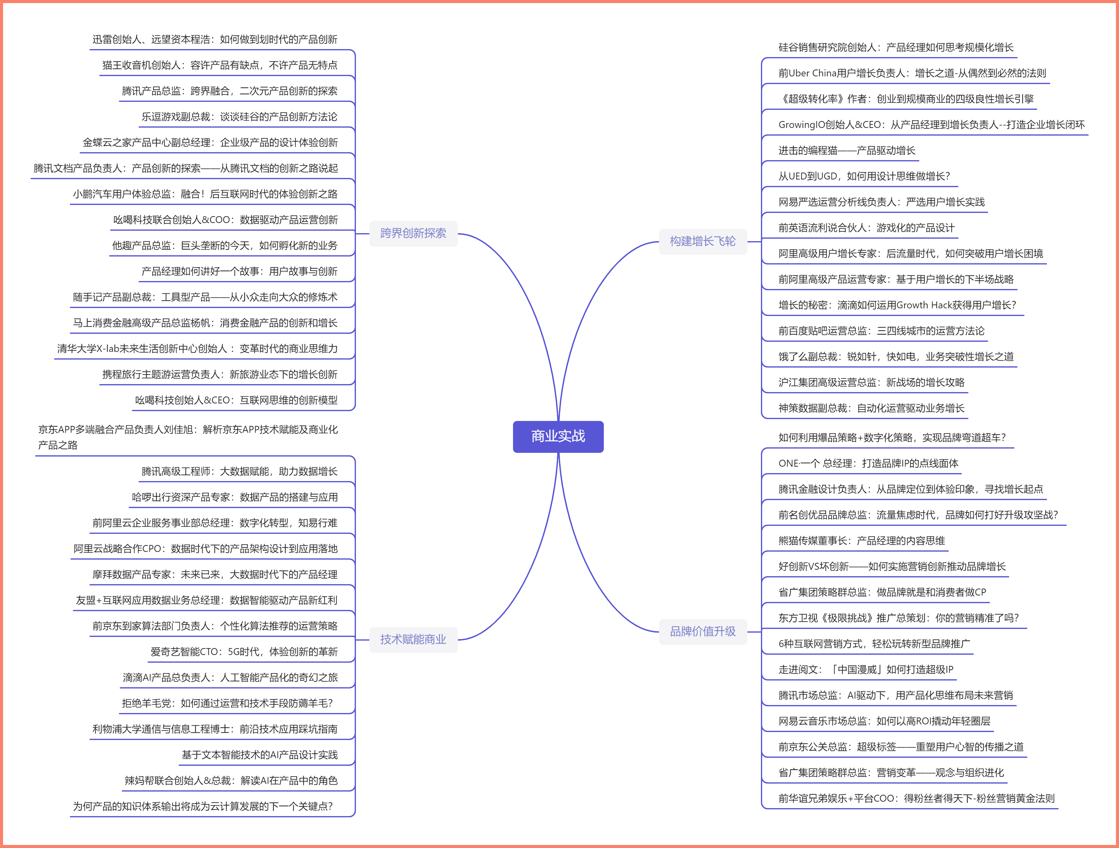 六年磨一剑,原来它才是职场里的“武功秘笈”