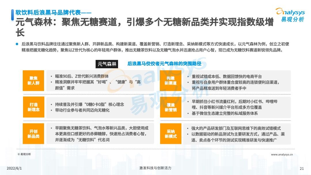 2022年软饮料国潮发展洞察报告