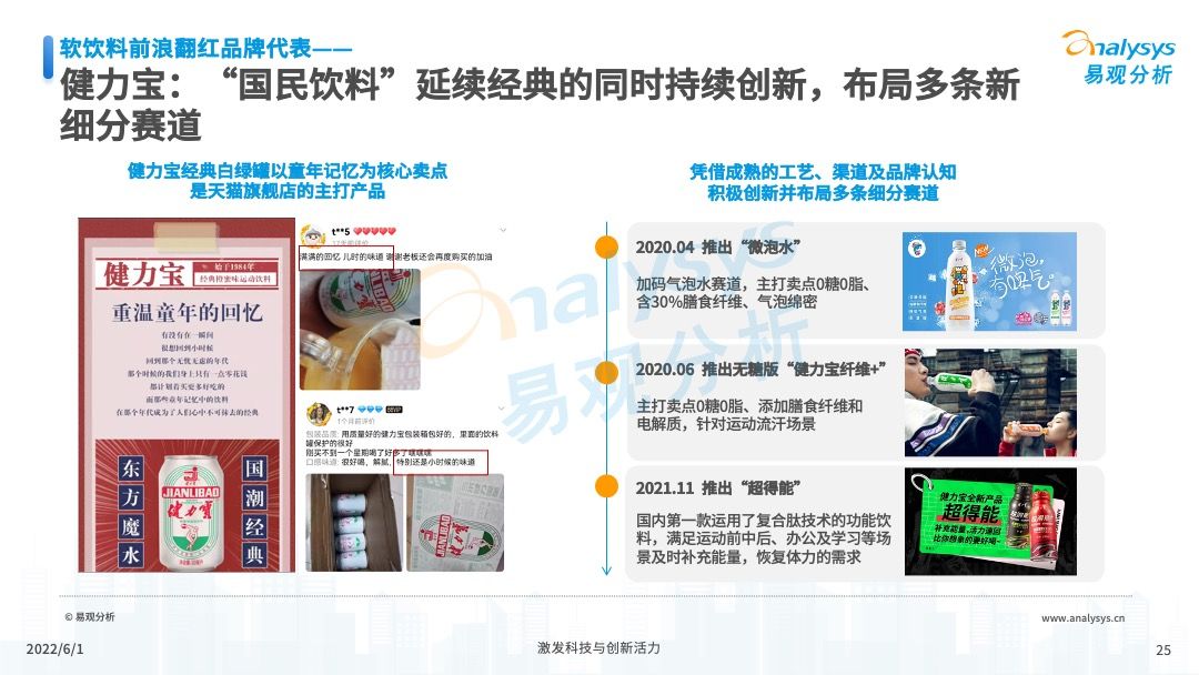 2022年软饮料国潮发展洞察报告