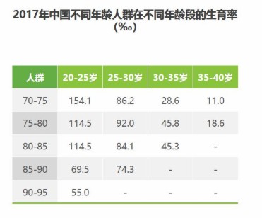 作业帮,为何能成为K12在线教育领军人物之一呢