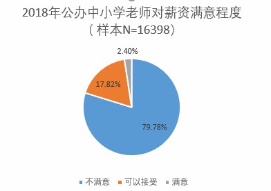 作业帮,为何能成为K12在线教育领军人物之一呢