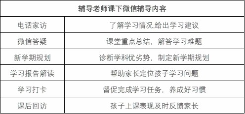 作业帮,为何能成为K12在线教育领军人物之一呢