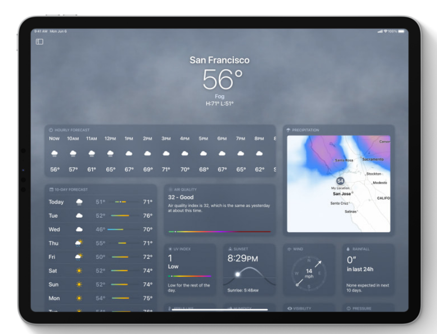 10分钟带你看完苹果WWDC2022，文末附《App Store审核指南》调整对比~