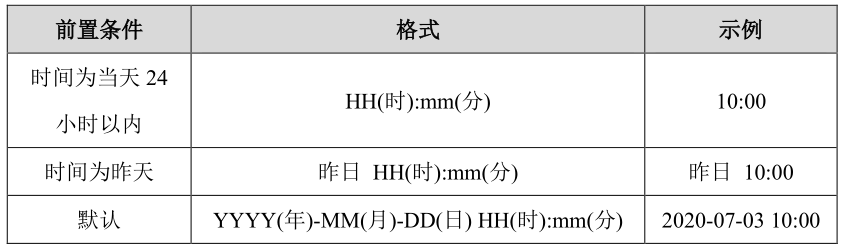 PRD：叨叨记账产品需求文档