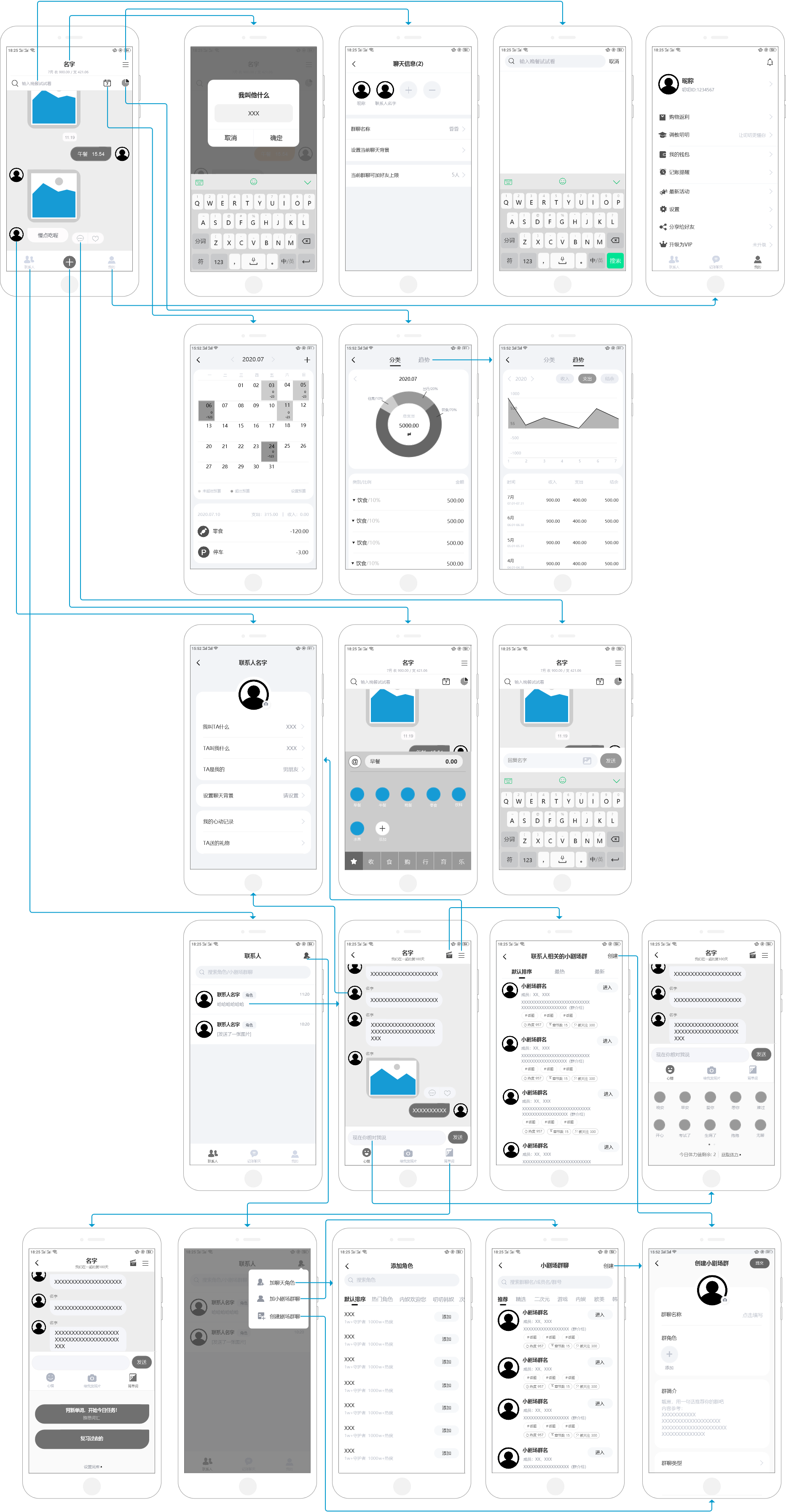 PRD：叨叨记账产品需求文档