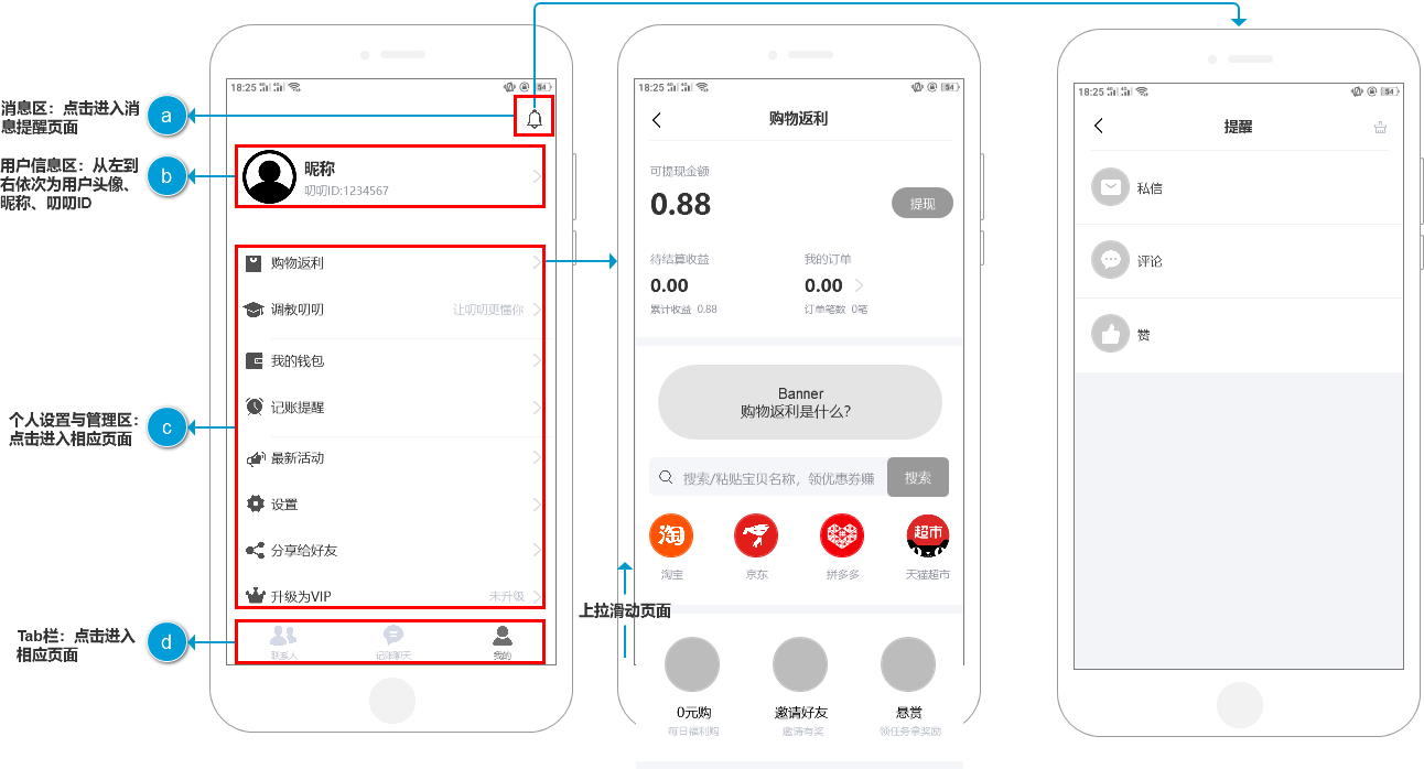 PRD：叨叨记账产品需求文档