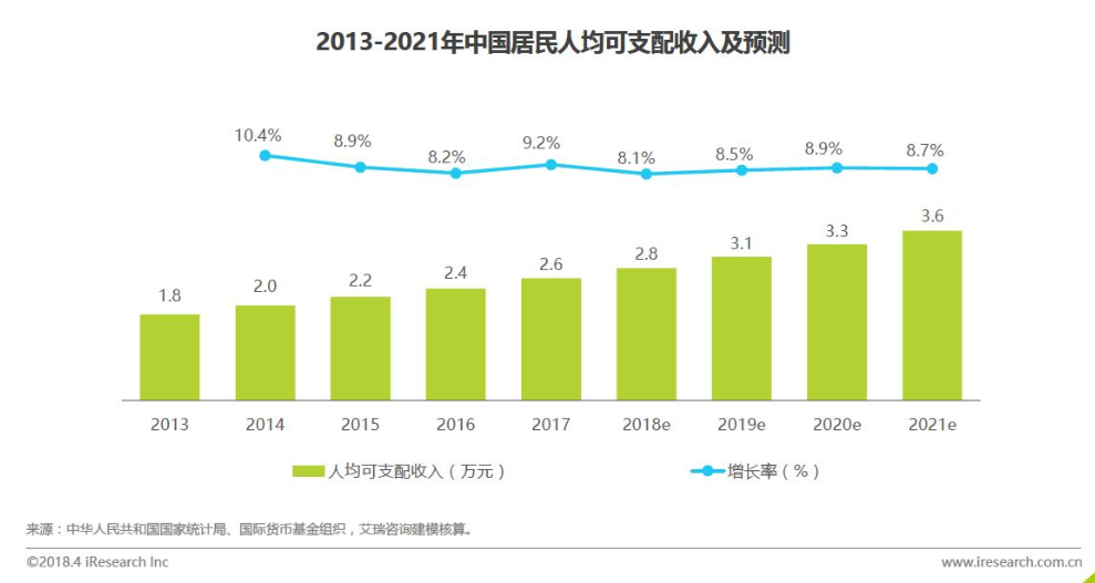 从考拉海购，看整个跨境电商行业的运转逻辑