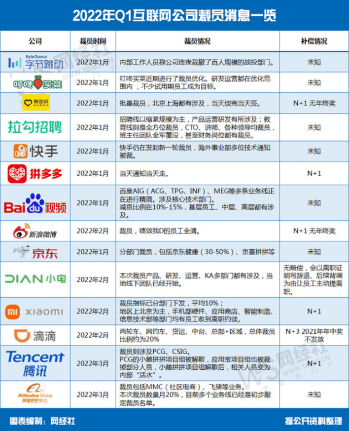 1000万00后血洗职场,是80、90后的集体意淫 1000万00后血洗职场,是80、90后的集体意淫