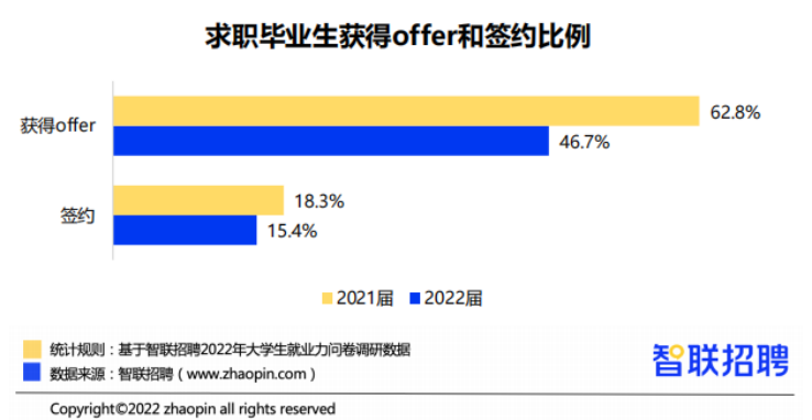 1000万00后血洗职场,是80、90后的集体意淫 1000万00后血洗职场,是80、90后的集体意淫