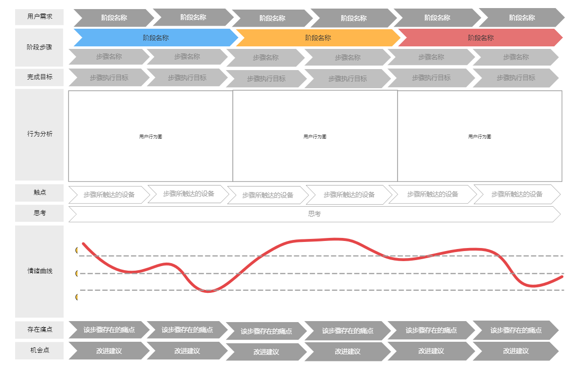 关于盲盒的乘风破浪
